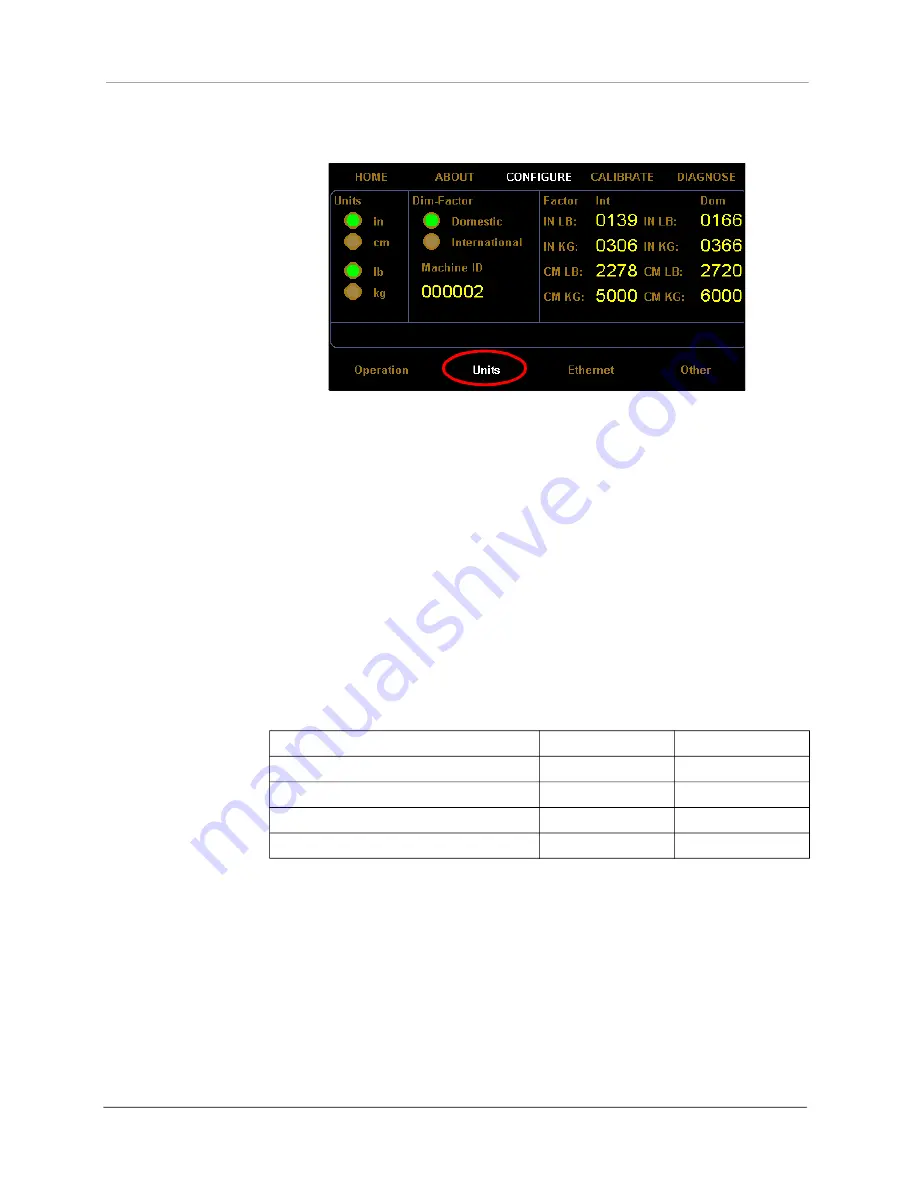 Quantronix Cubiscan 110-XT Operation And Technical Manual Download Page 44