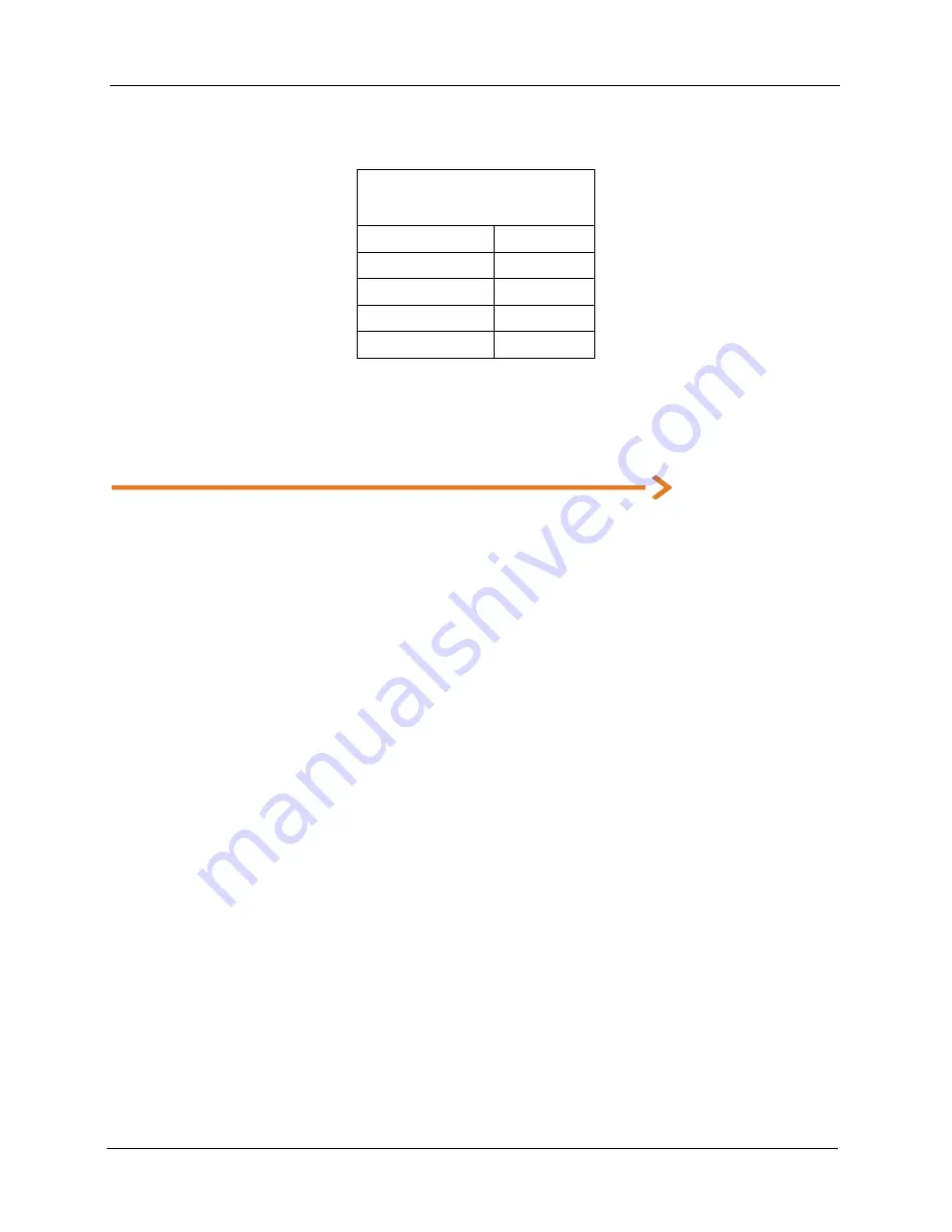 Quantronix CUBISCAN 325 Service Manual Download Page 61