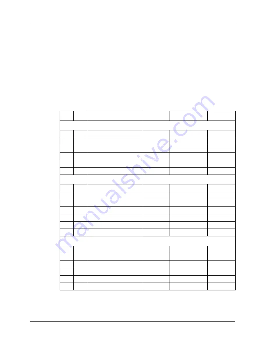 Quantronix CUBISCAN 325 Service Manual Download Page 76