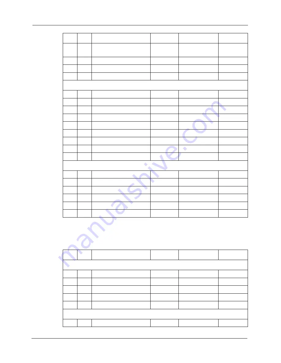 Quantronix CUBISCAN 325 Service Manual Download Page 79