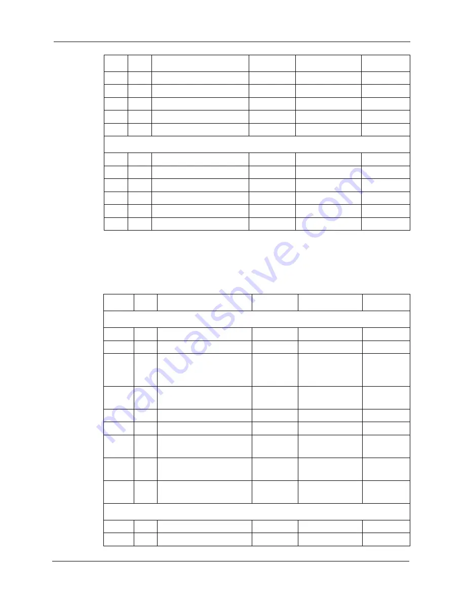 Quantronix CUBISCAN 325 Service Manual Download Page 80