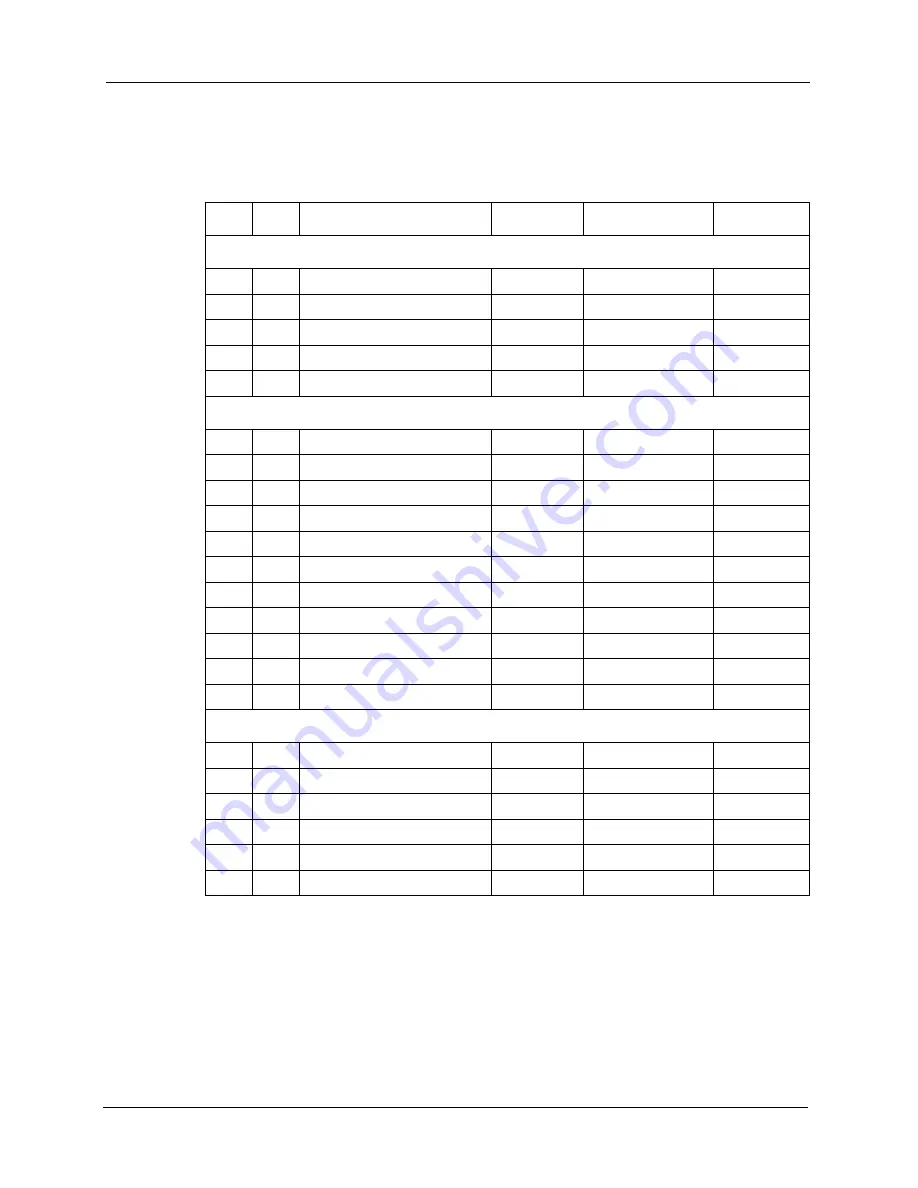 Quantronix CUBISCAN 325 Service Manual Download Page 83