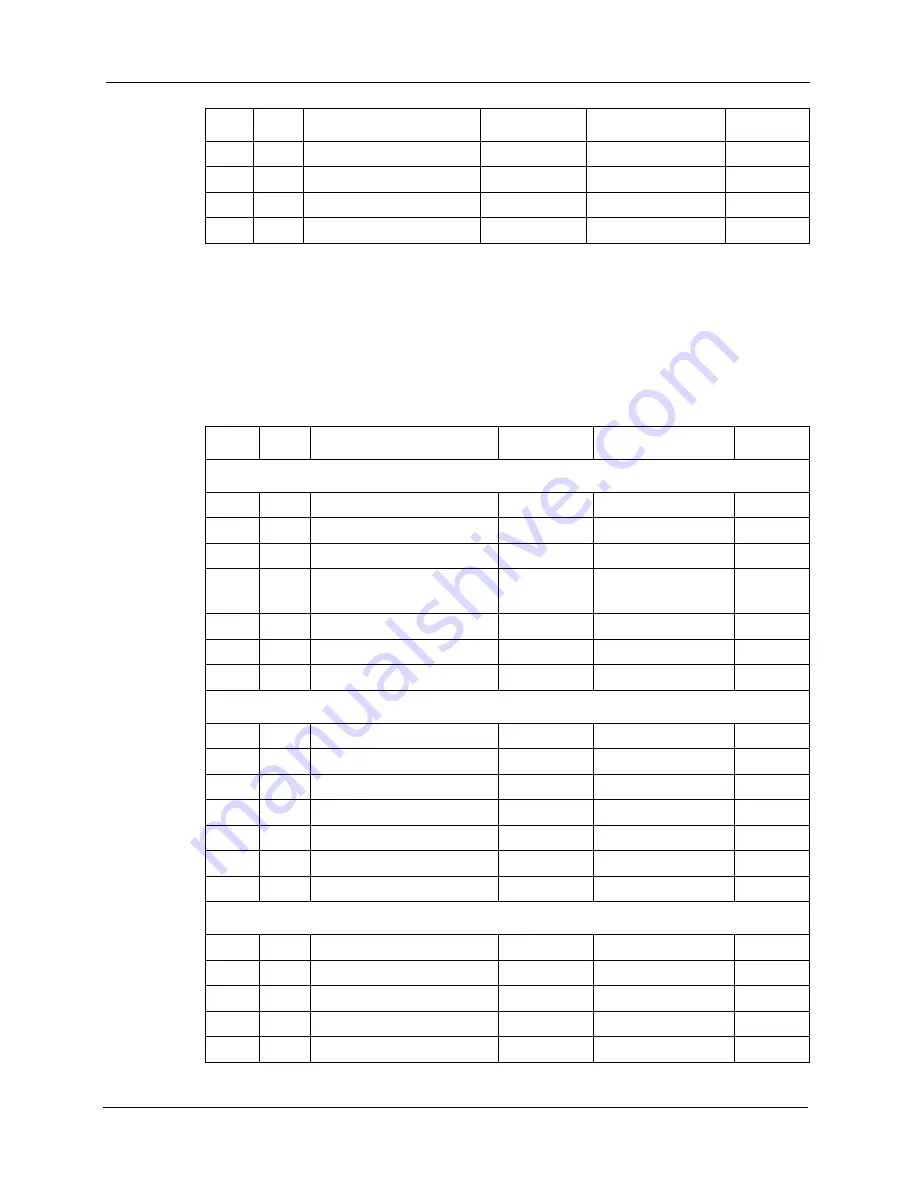 Quantronix CUBISCAN 325 Service Manual Download Page 91