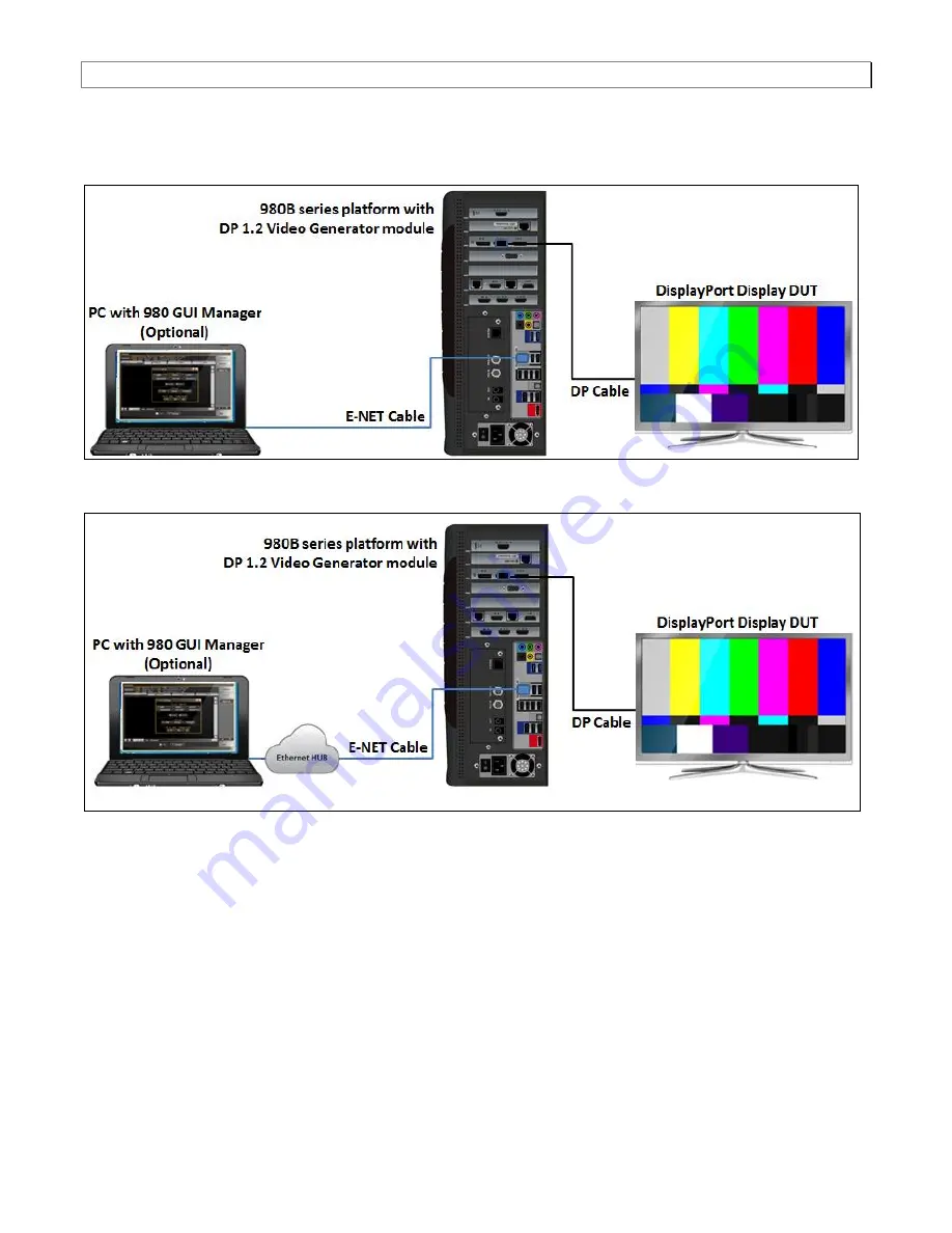 Quantum Data 980 DP User Manual Download Page 19