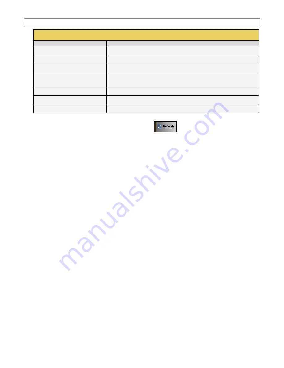 Quantum Data 980 DP User Manual Download Page 25