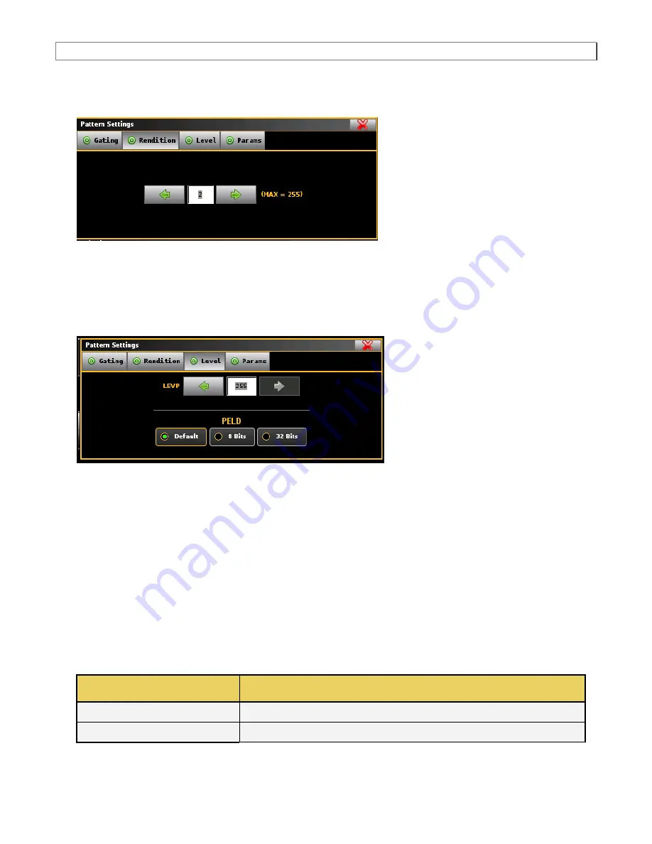 Quantum Data 980 DP User Manual Download Page 42