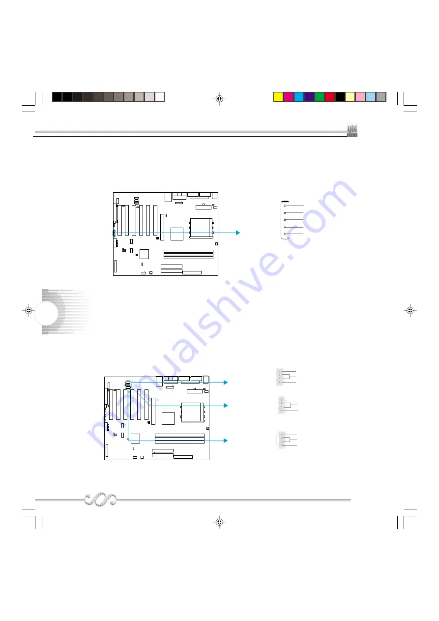 Quantum Design KuDoz 7X Manual Download Page 20