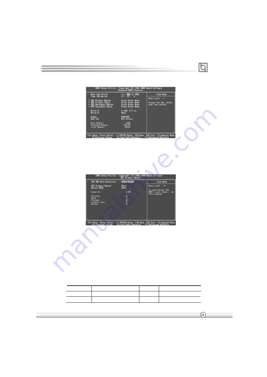 Quantum Design SynactiX 5EP Manual Download Page 31