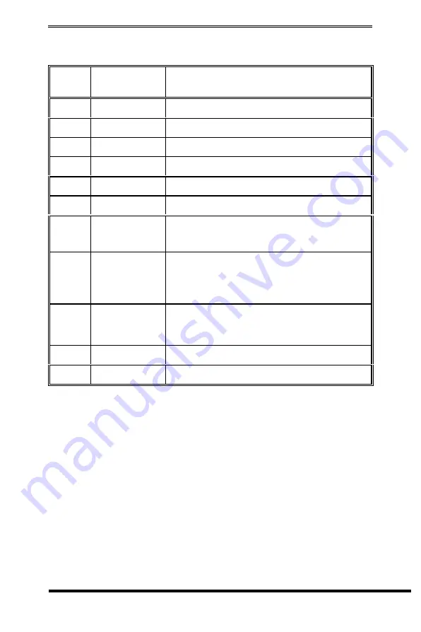 Quantum 560UF/D User Manual Download Page 27