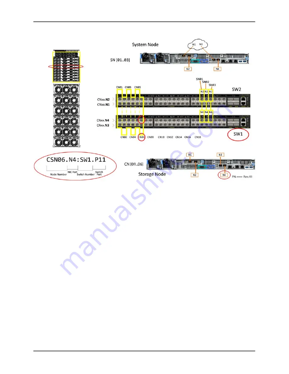 Quantum ActiveScale X100 Скачать руководство пользователя страница 263