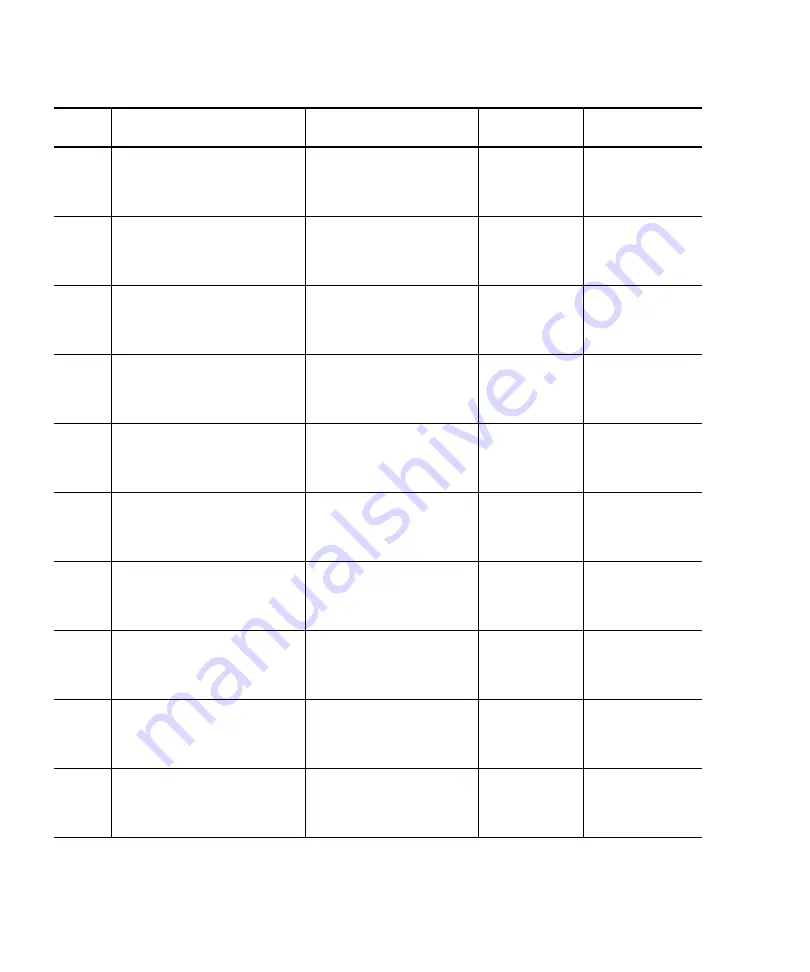 Quantum ATL M1500 User Manual Download Page 164