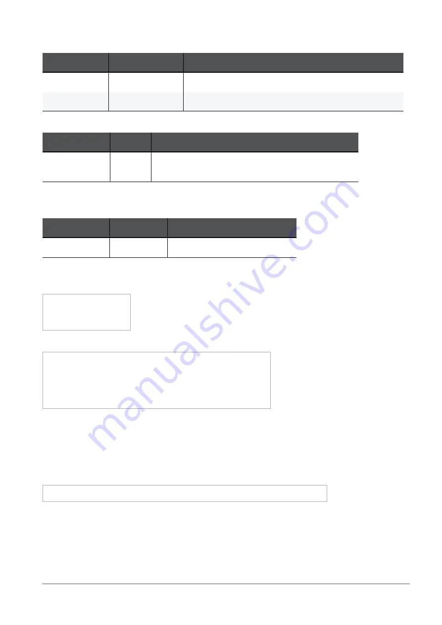 Quantum CHECK POINT SPARK 1500 Series Administration Manual Download Page 299