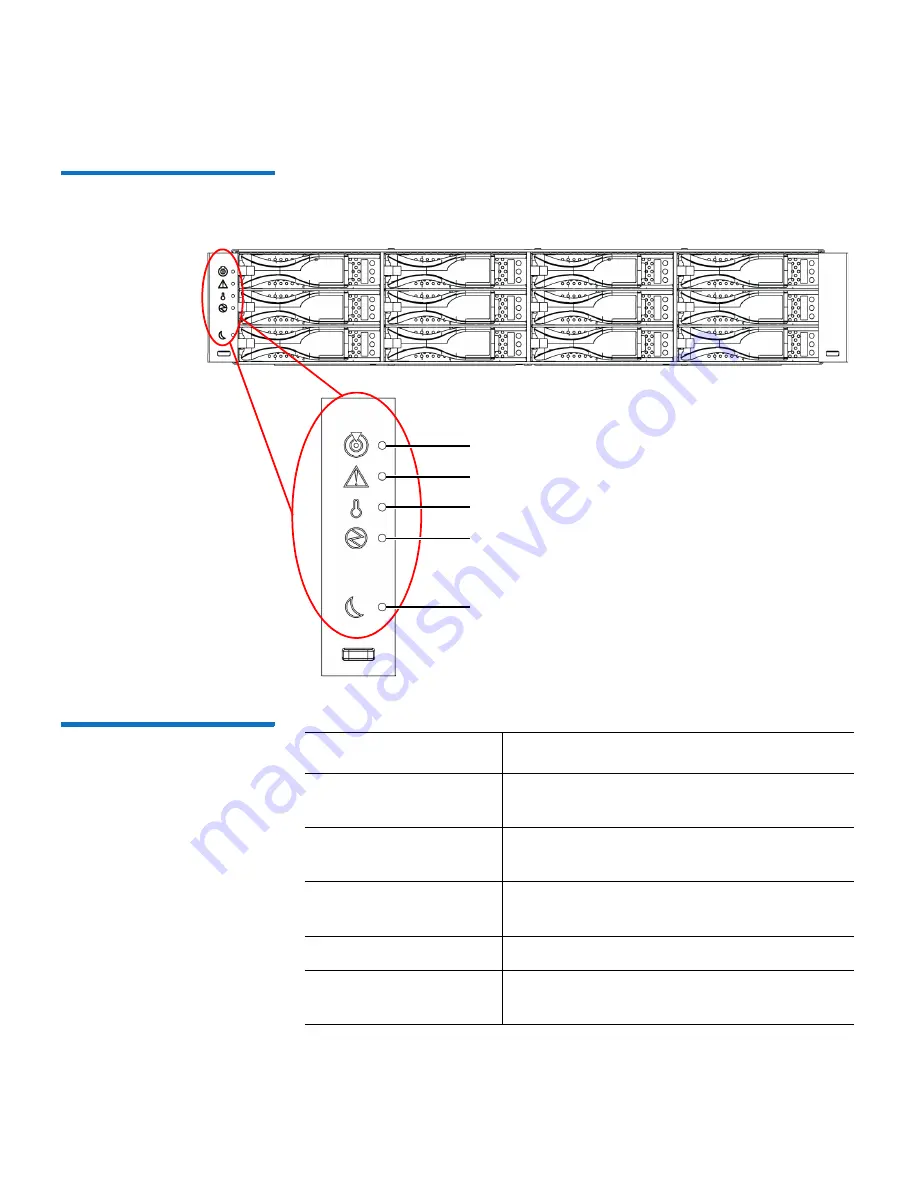 Quantum DXi8500 User Manual Download Page 93