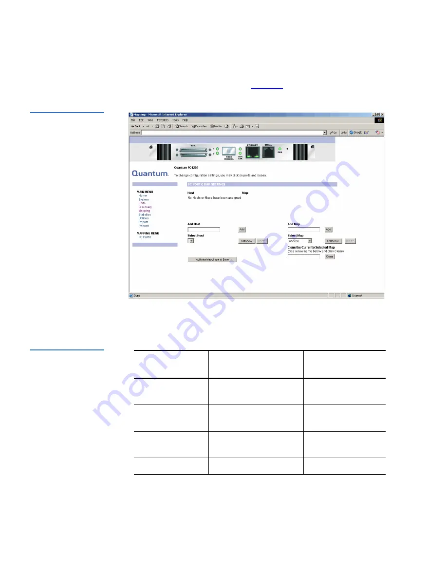 Quantum FC1202 User Manual Download Page 42