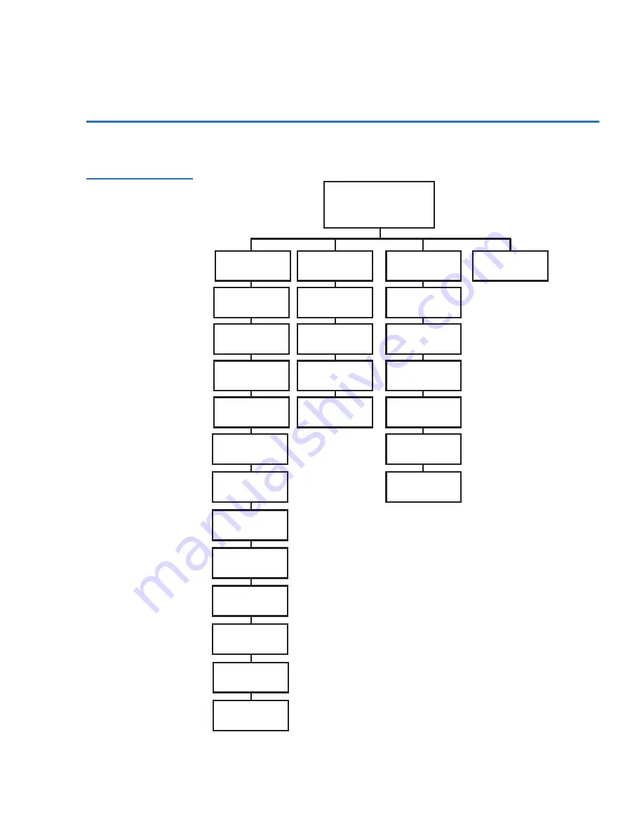 Quantum FC1202 User Manual Download Page 61