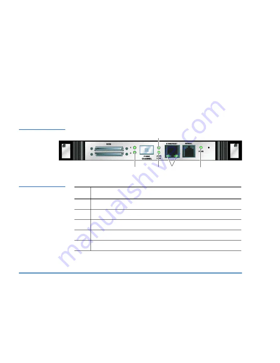 Quantum FC1202 User Manual Download Page 104