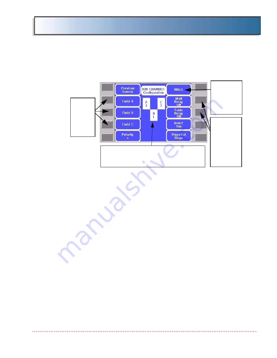 Quantum ODYSSEY HF Series Service Manual Download Page 107