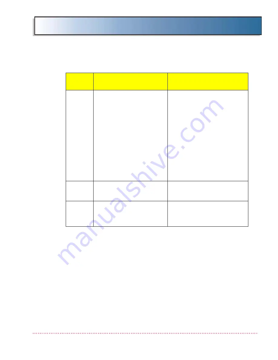 Quantum ODYSSEY HF Series Service Manual Download Page 197