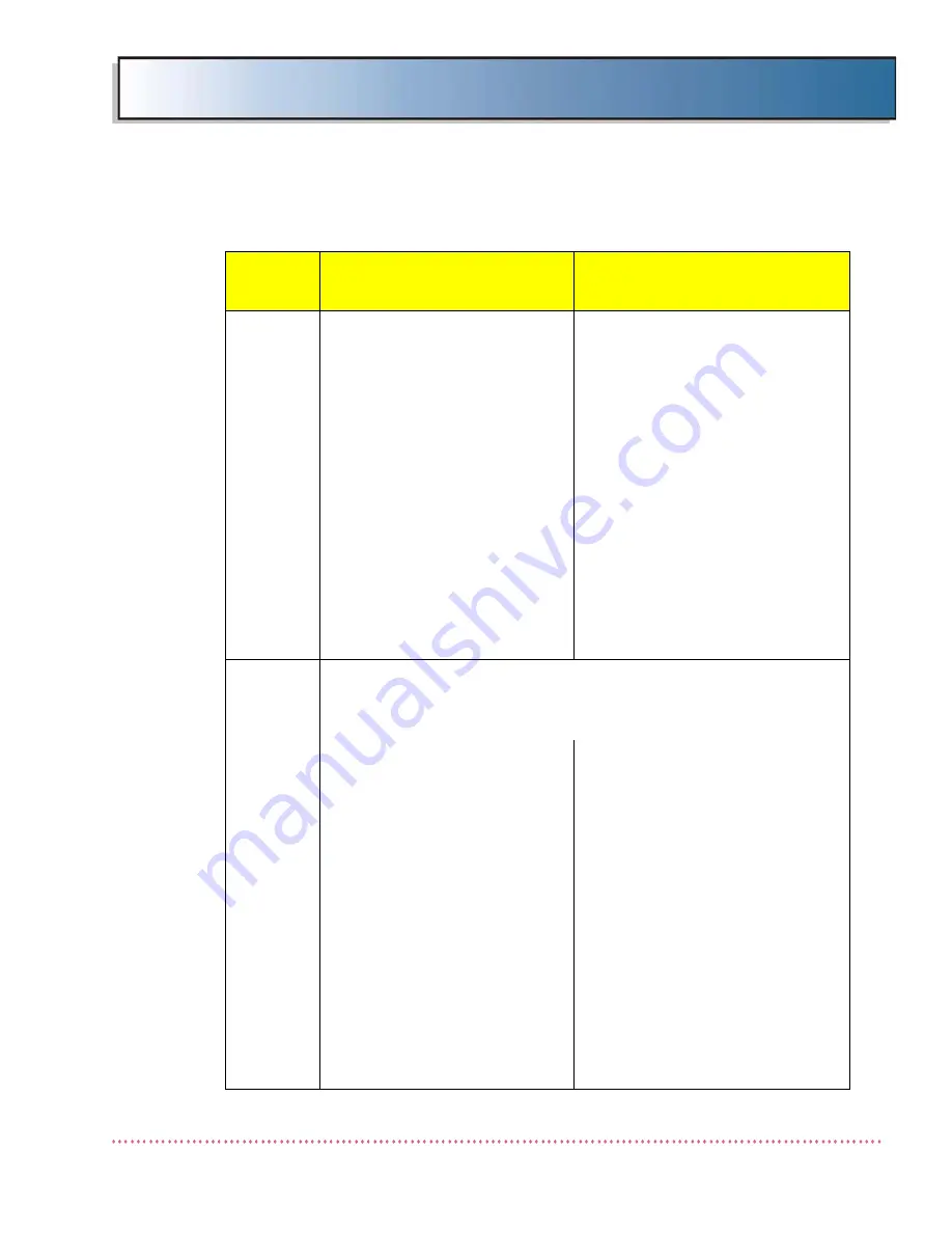 Quantum ODYSSEY HF Series Service Manual Download Page 217