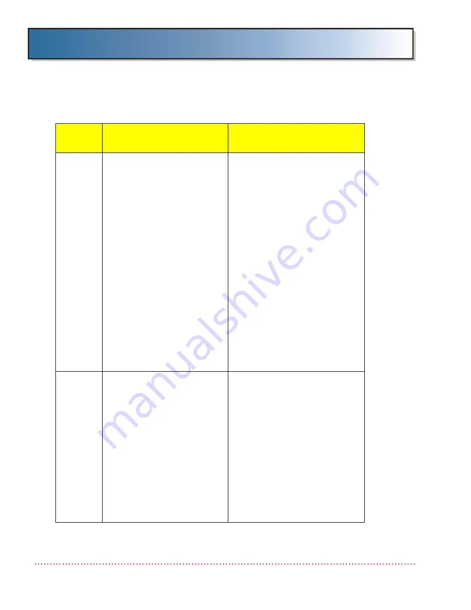 Quantum ODYSSEY HF Series Service Manual Download Page 222