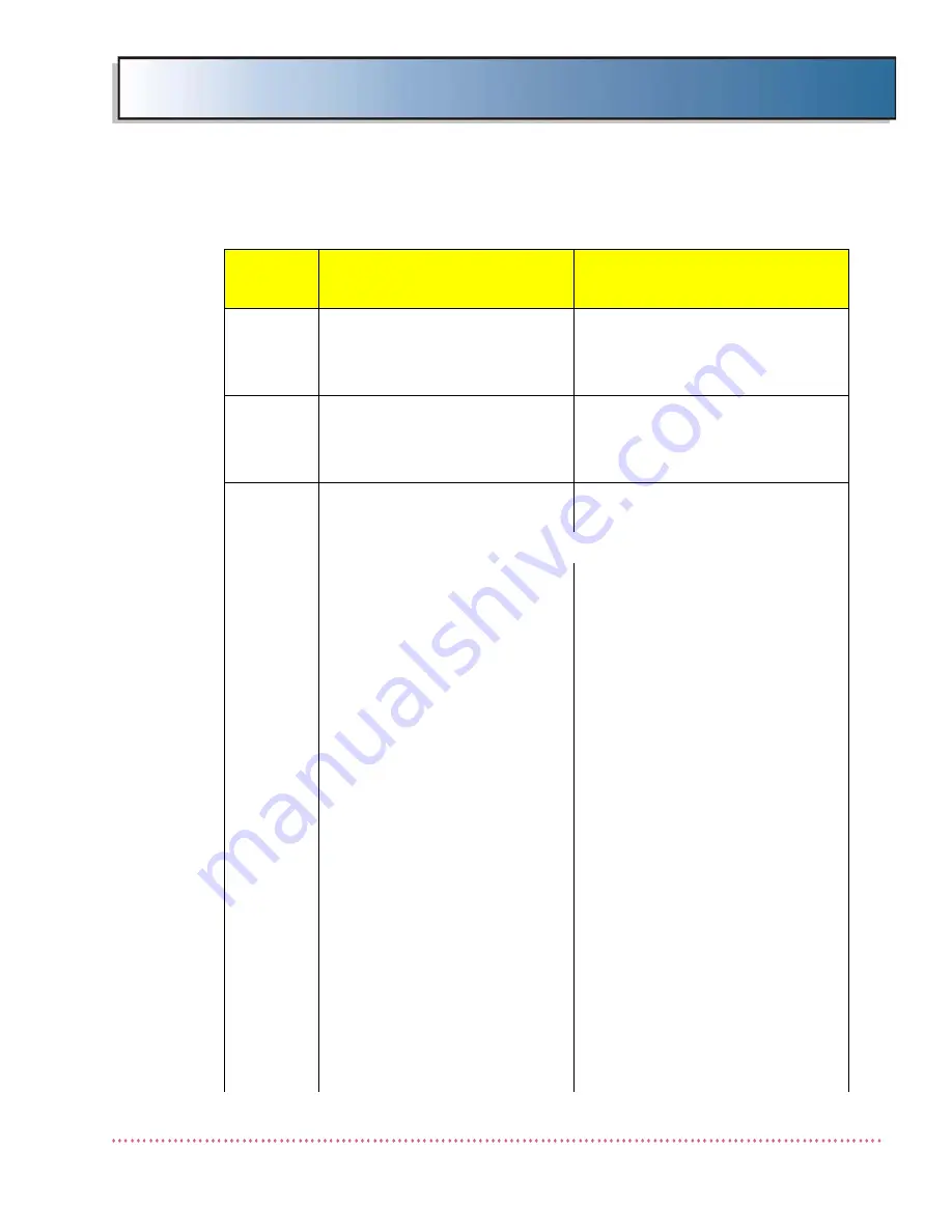 Quantum ODYSSEY HF Series Service Manual Download Page 225