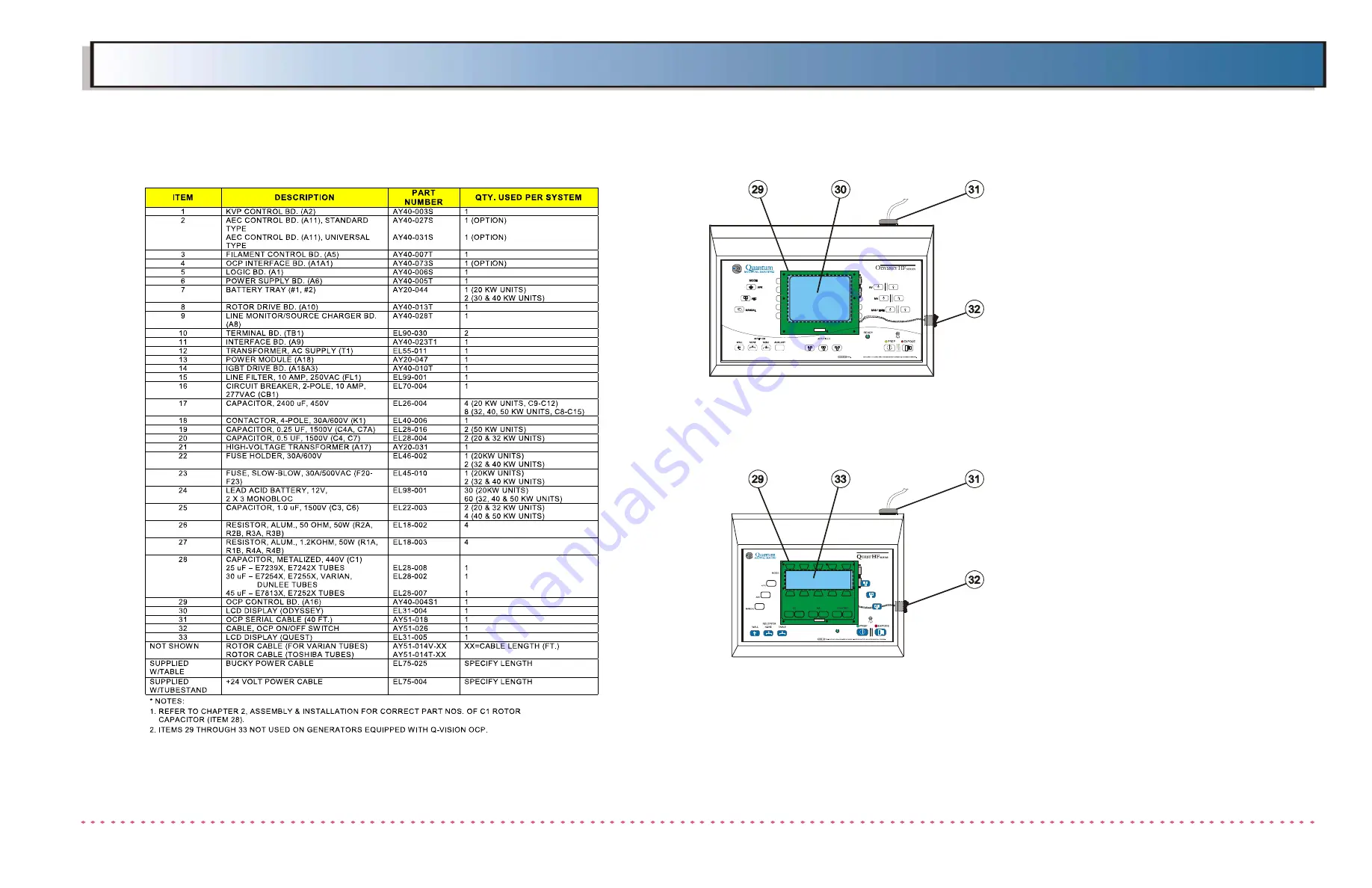 Quantum ODYSSEY HF Series Скачать руководство пользователя страница 286