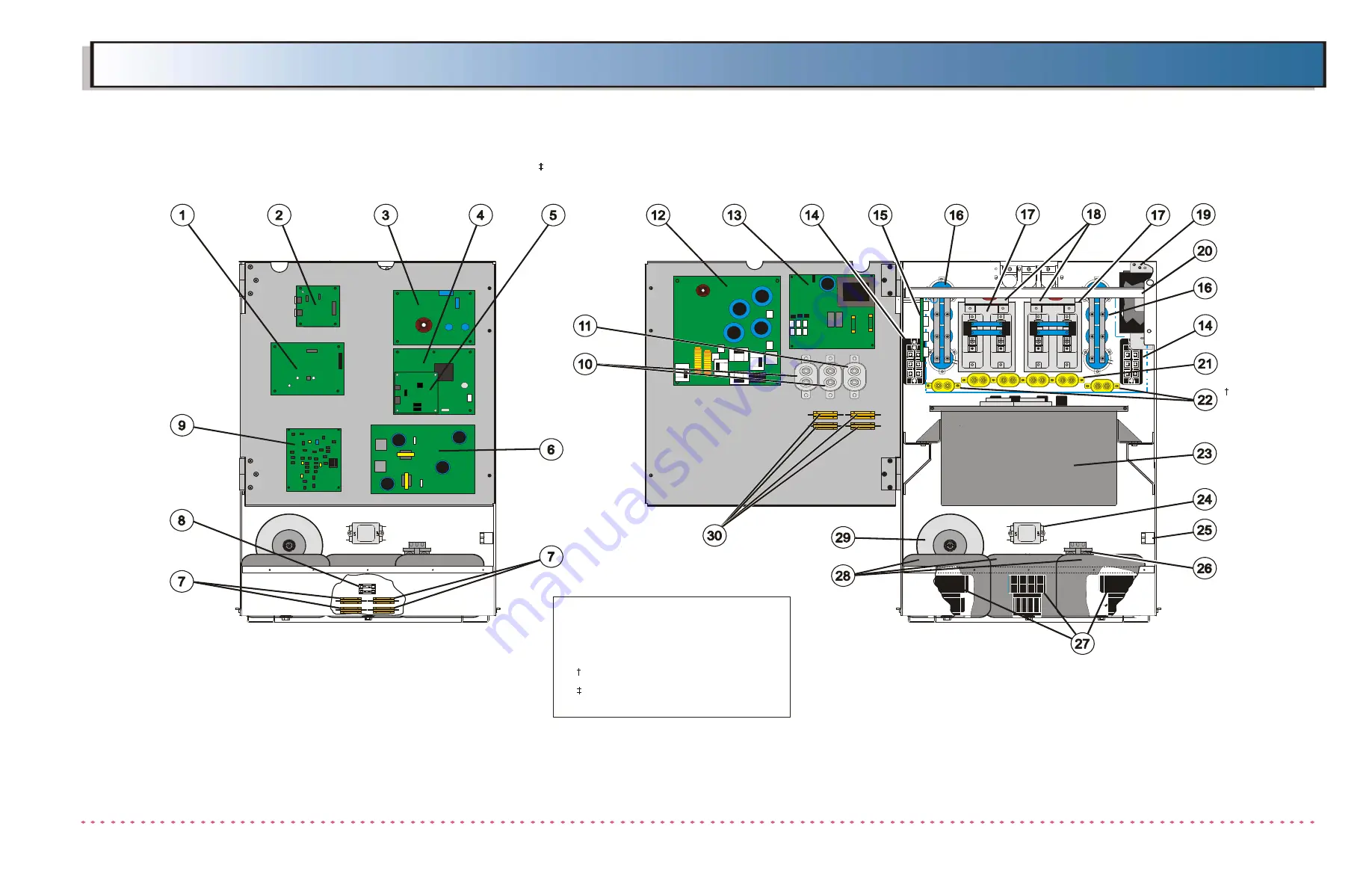 Quantum ODYSSEY HF Series Service Manual Download Page 291