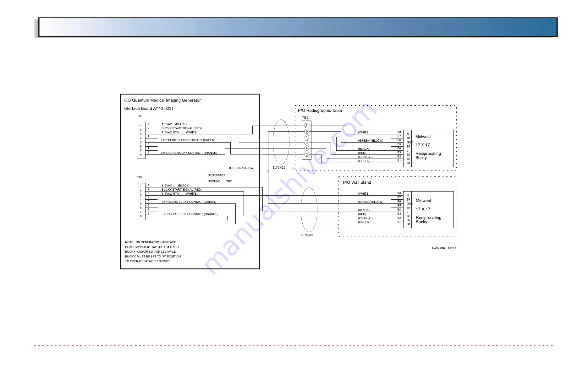 Quantum ODYSSEY HF Series Service Manual Download Page 298