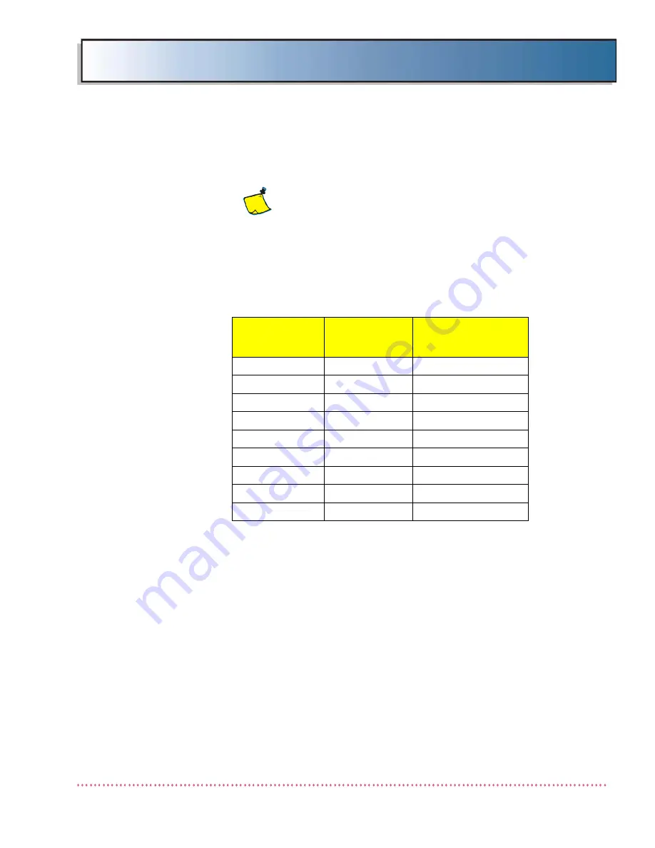 Quantum ODYSSEY HF Series Service Manual Download Page 476