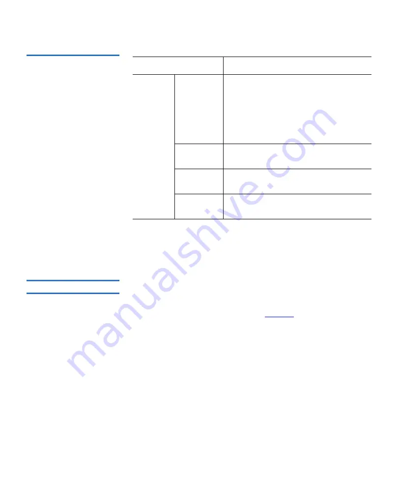 Quantum PX720 User Manual Download Page 97