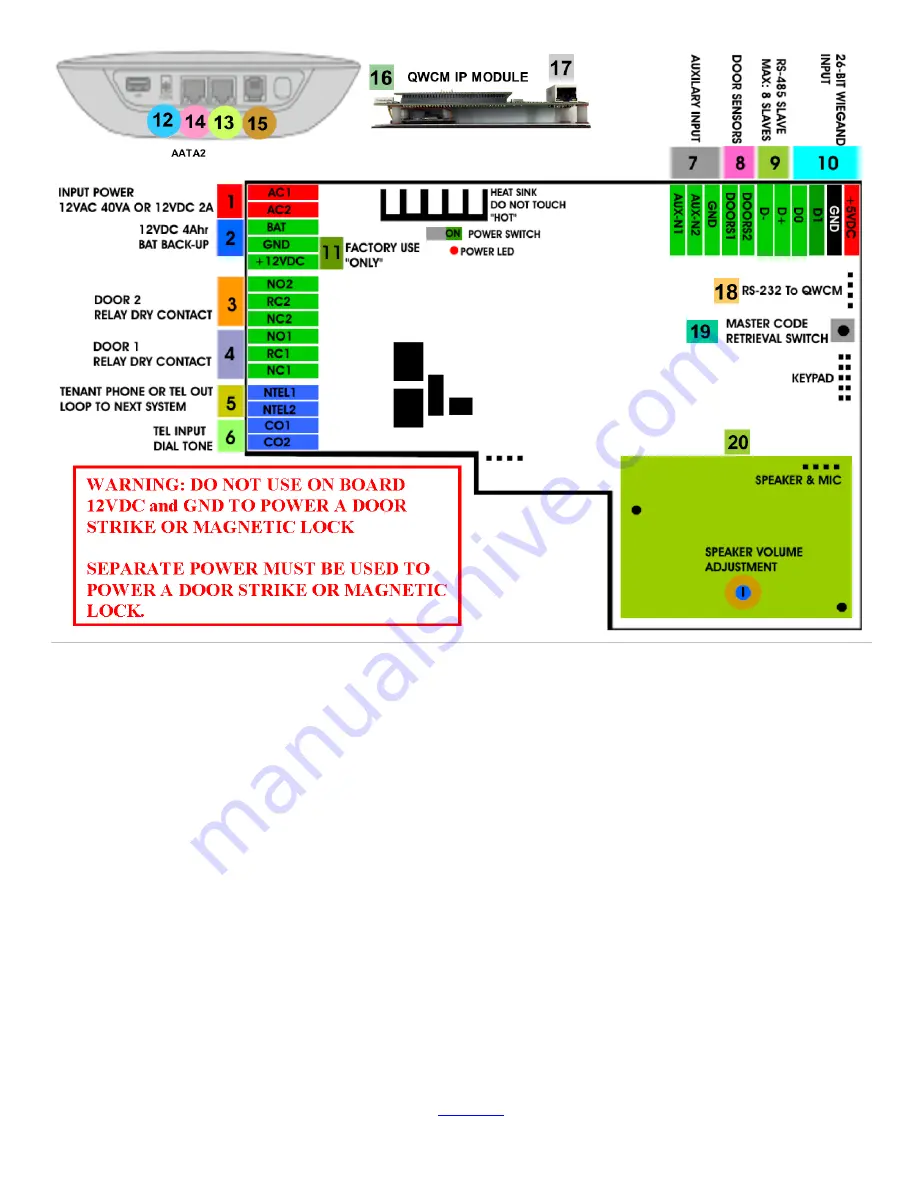 Quantum Q5VOIP Series Programming Manual Download Page 5