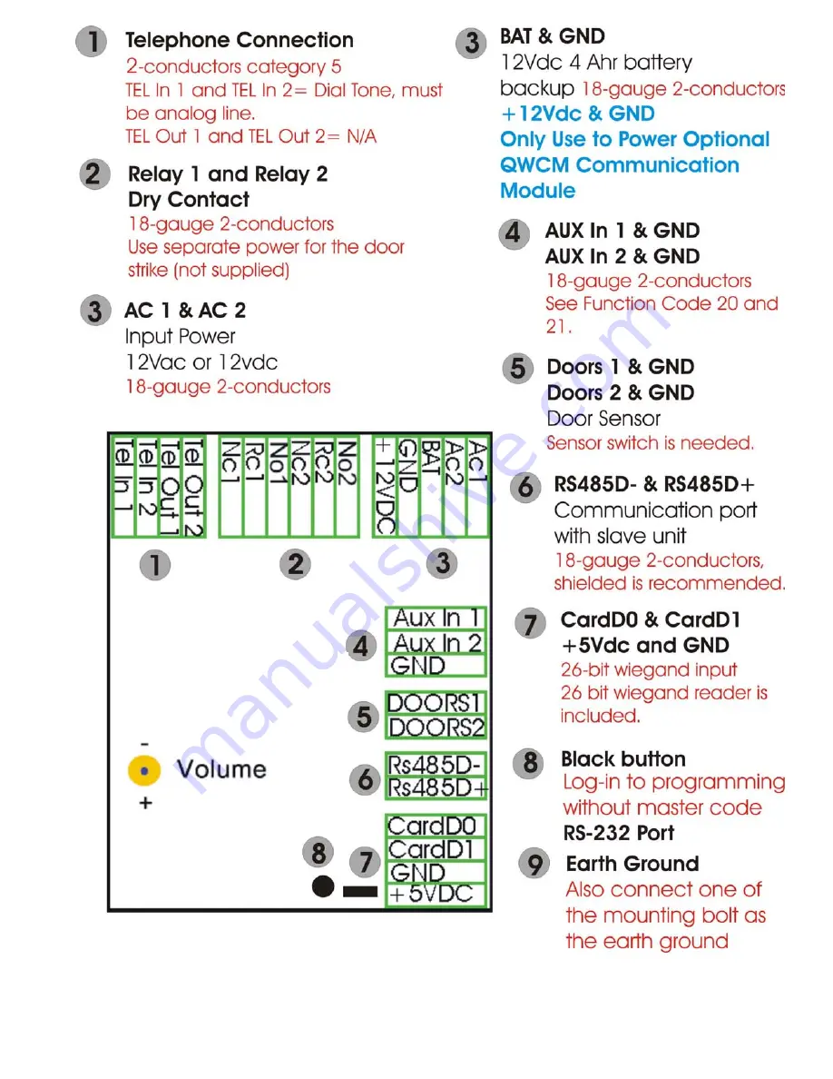 Quantum QC Series Quick Manual Download Page 2