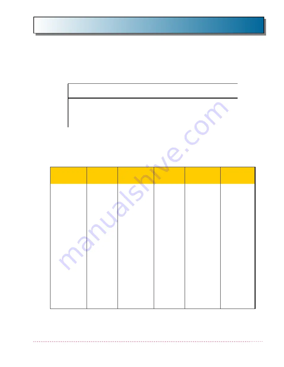 Quantum QS-500 Series Installation And Operation Manual Download Page 3