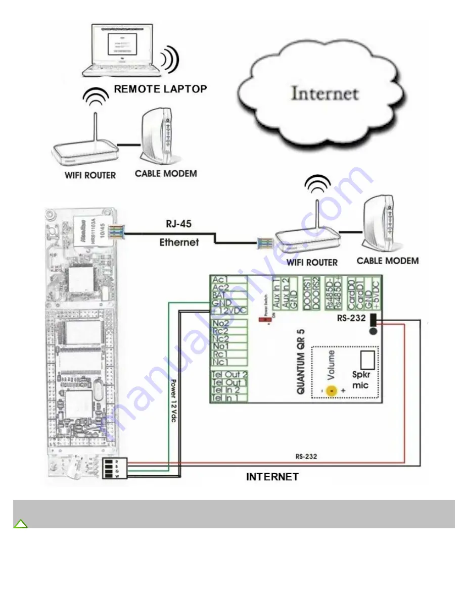 Quantum QWCM Installation Manual Download Page 6