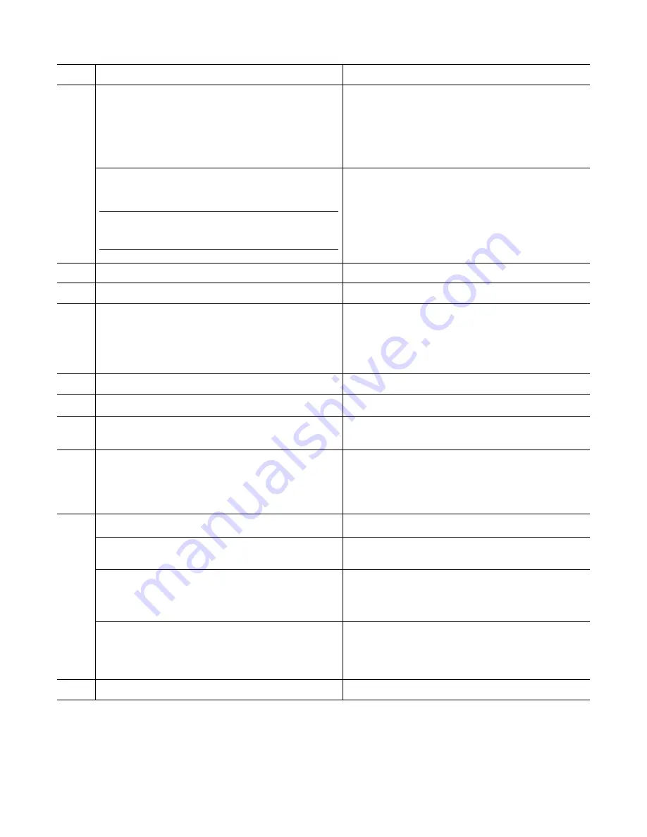 Quantum QXS G2 Series Hardware Installation And Maintenance Manual Download Page 68