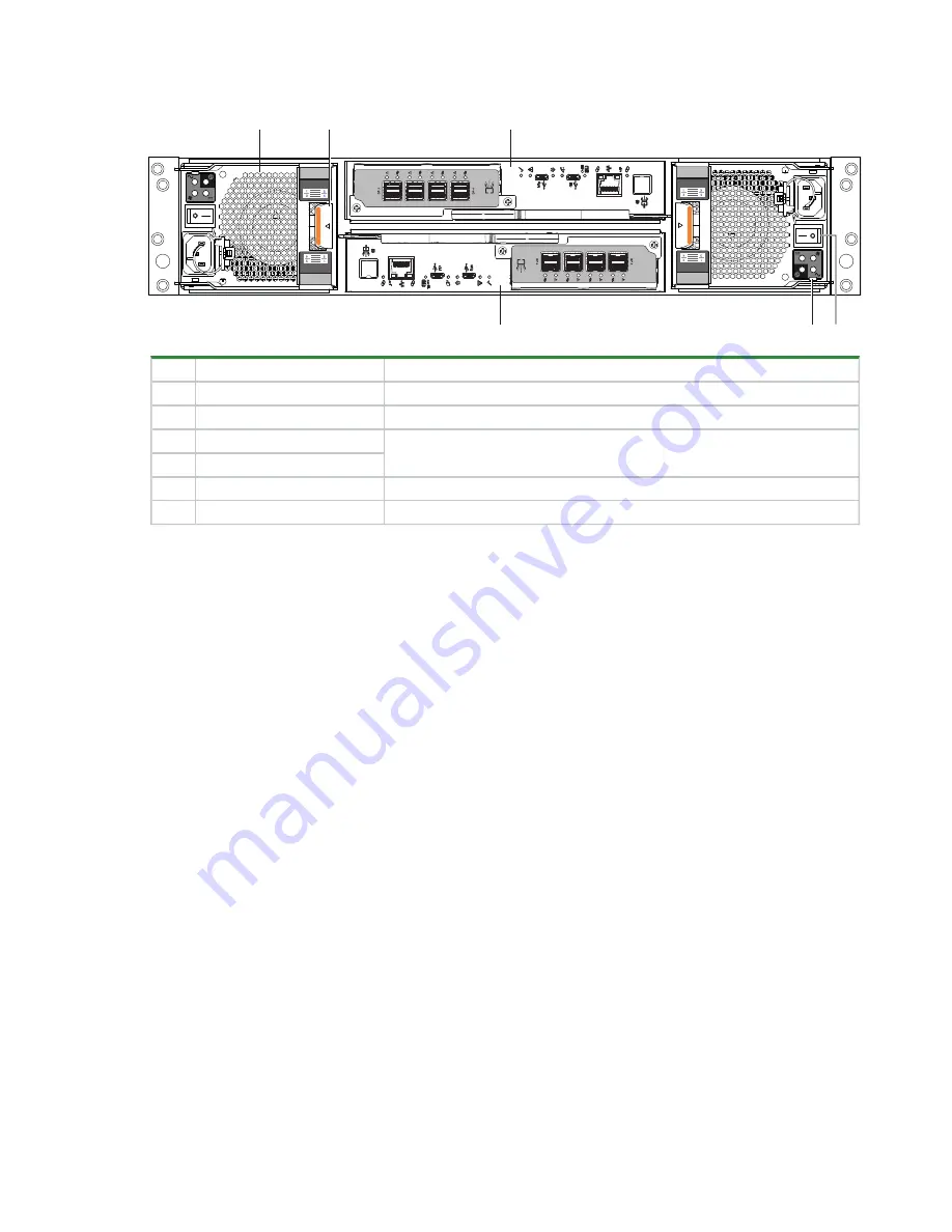 Quantum QXS Series Hardware Installation And Maintenance Manual Download Page 14