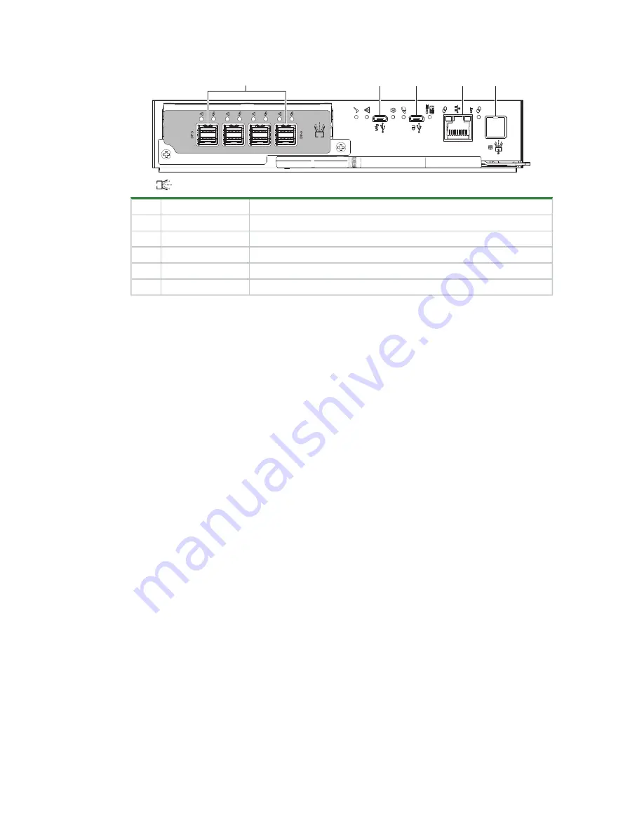 Quantum QXS Series Hardware Installation And Maintenance Manual Download Page 18