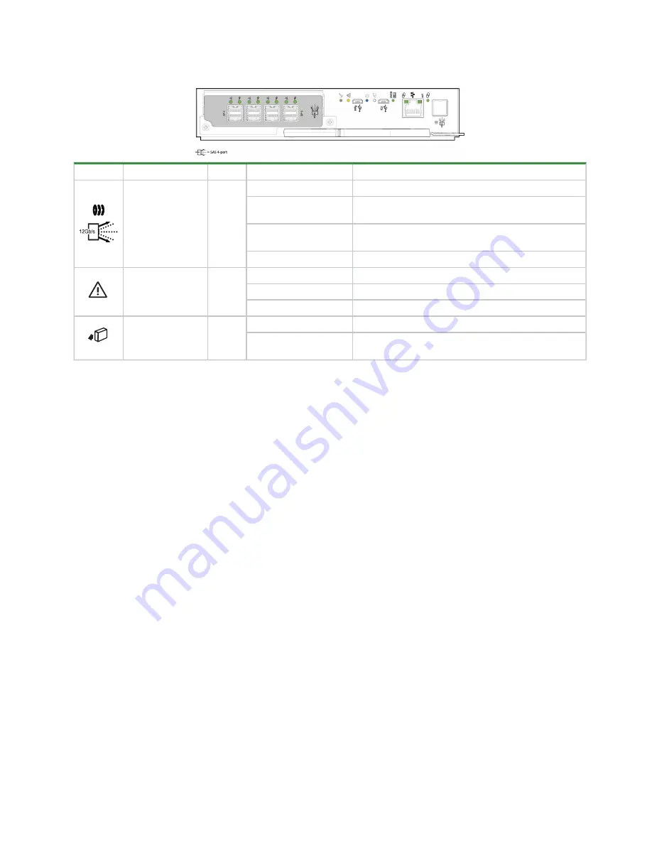 Quantum QXS Series Hardware Installation And Maintenance Manual Download Page 115