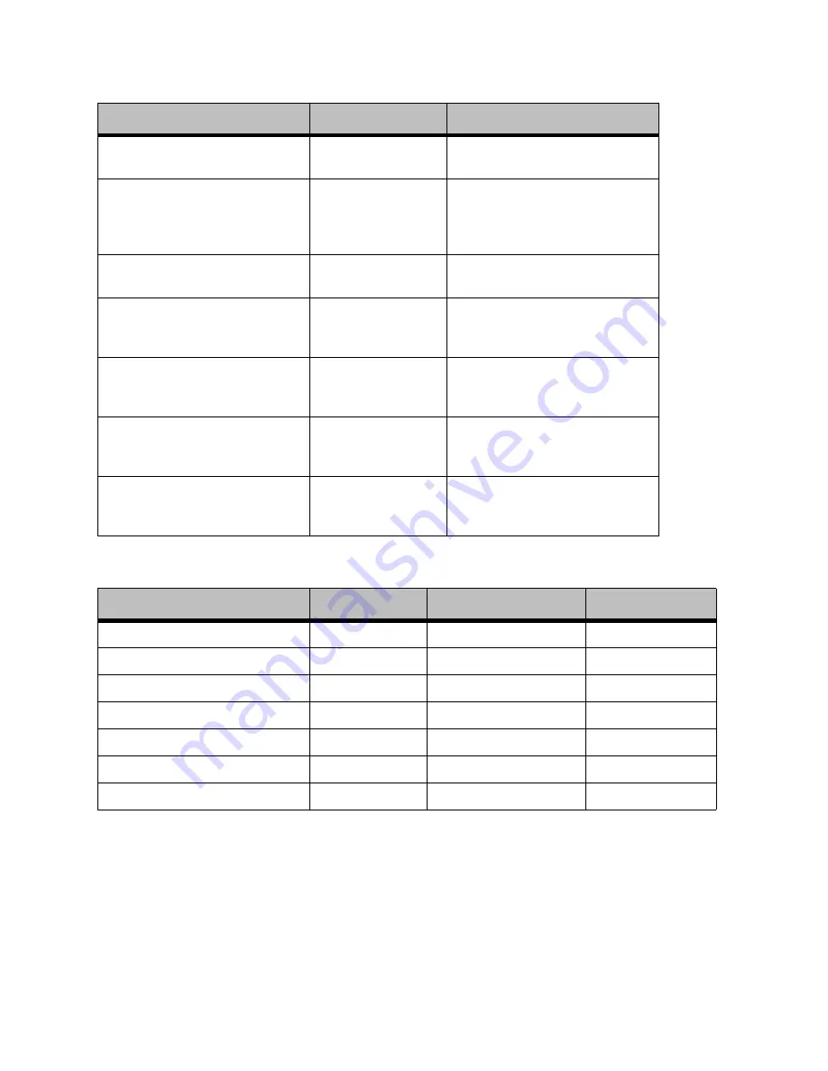 Quantum Scalar 100 Reference Manual Download Page 46