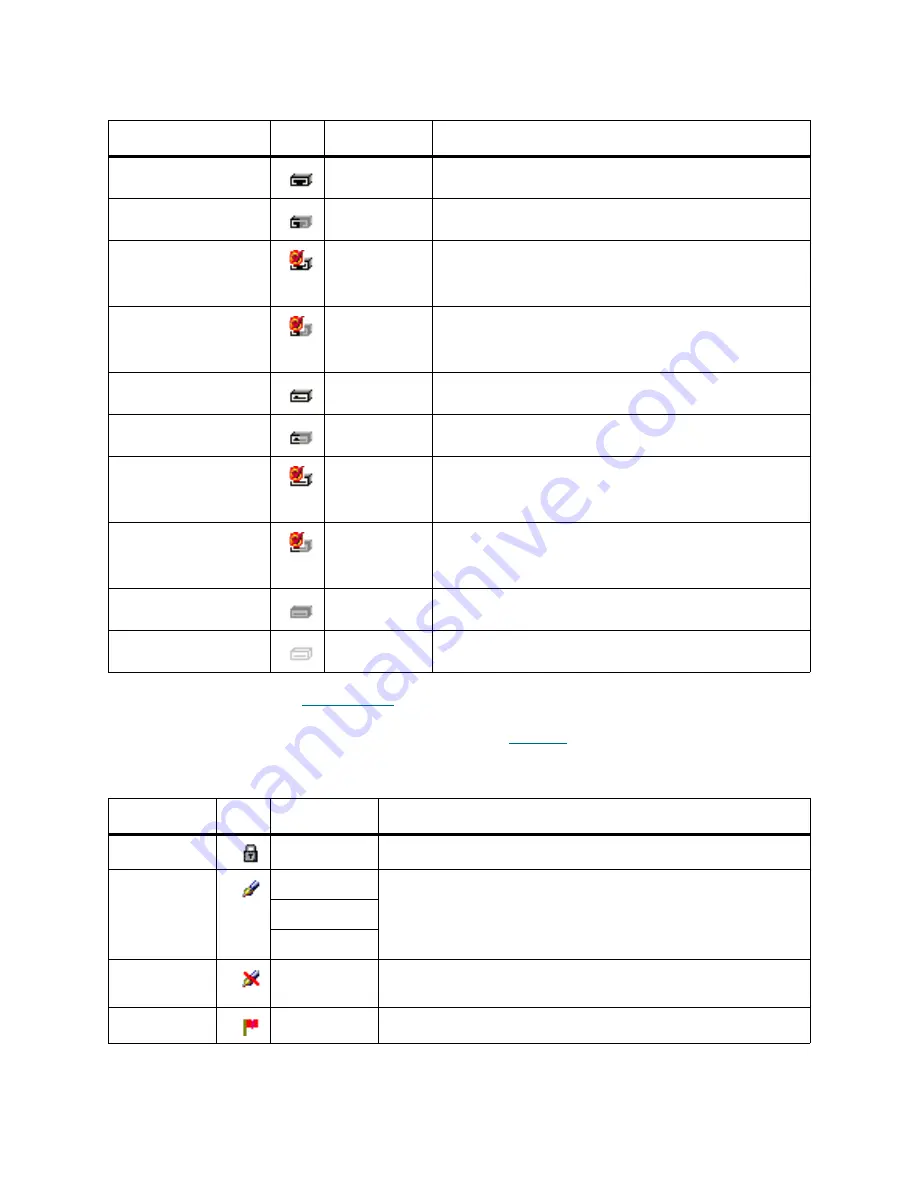 Quantum Scalar Distributed Library Controller 2.7 Reference Manual Download Page 91