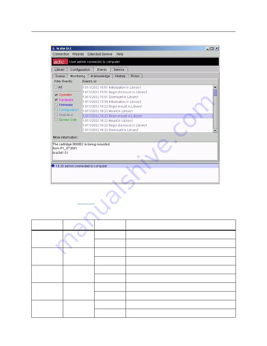 Quantum Scalar Distributed Library Controller 2.7 Reference Manual Download Page 210