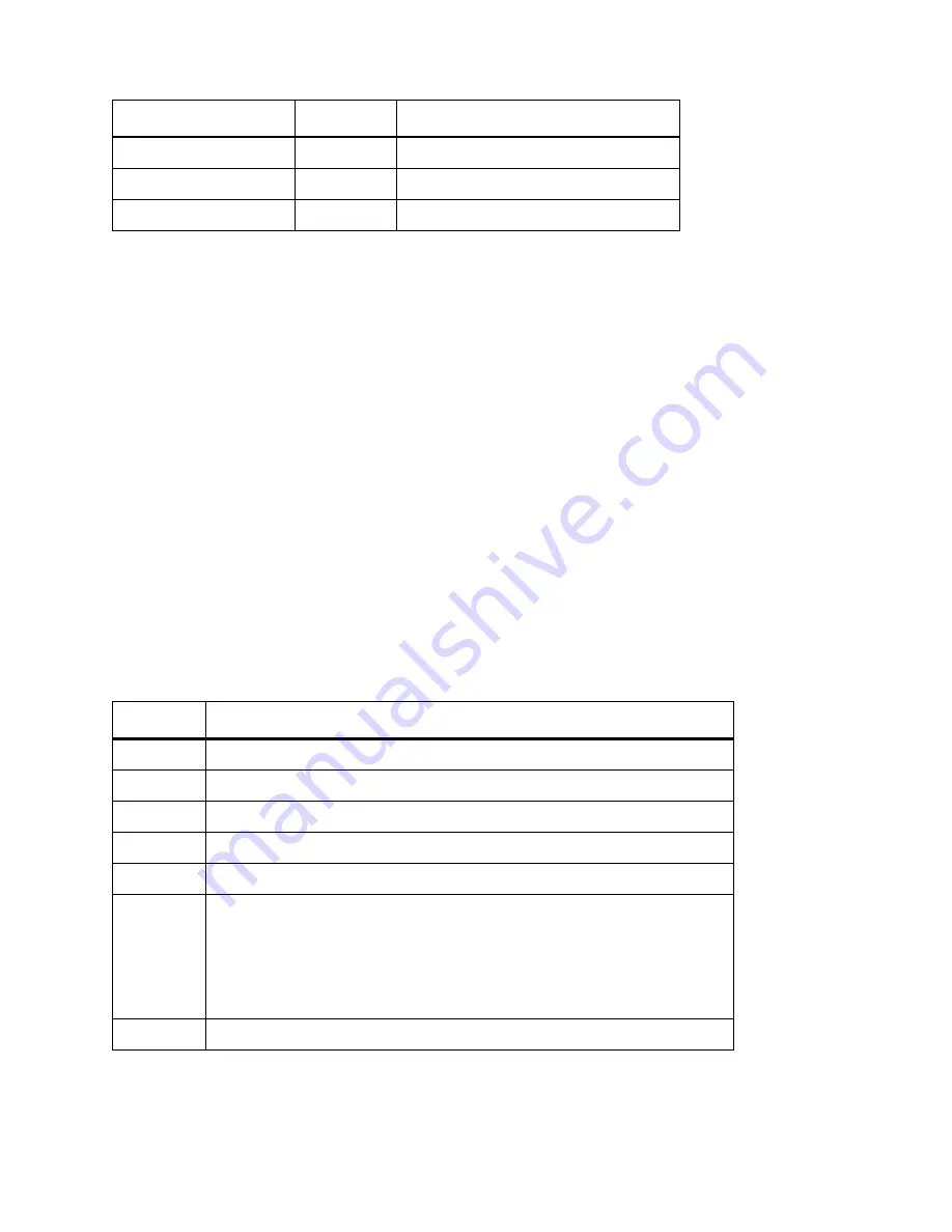 Quantum SNC 4000 User Manual Download Page 112