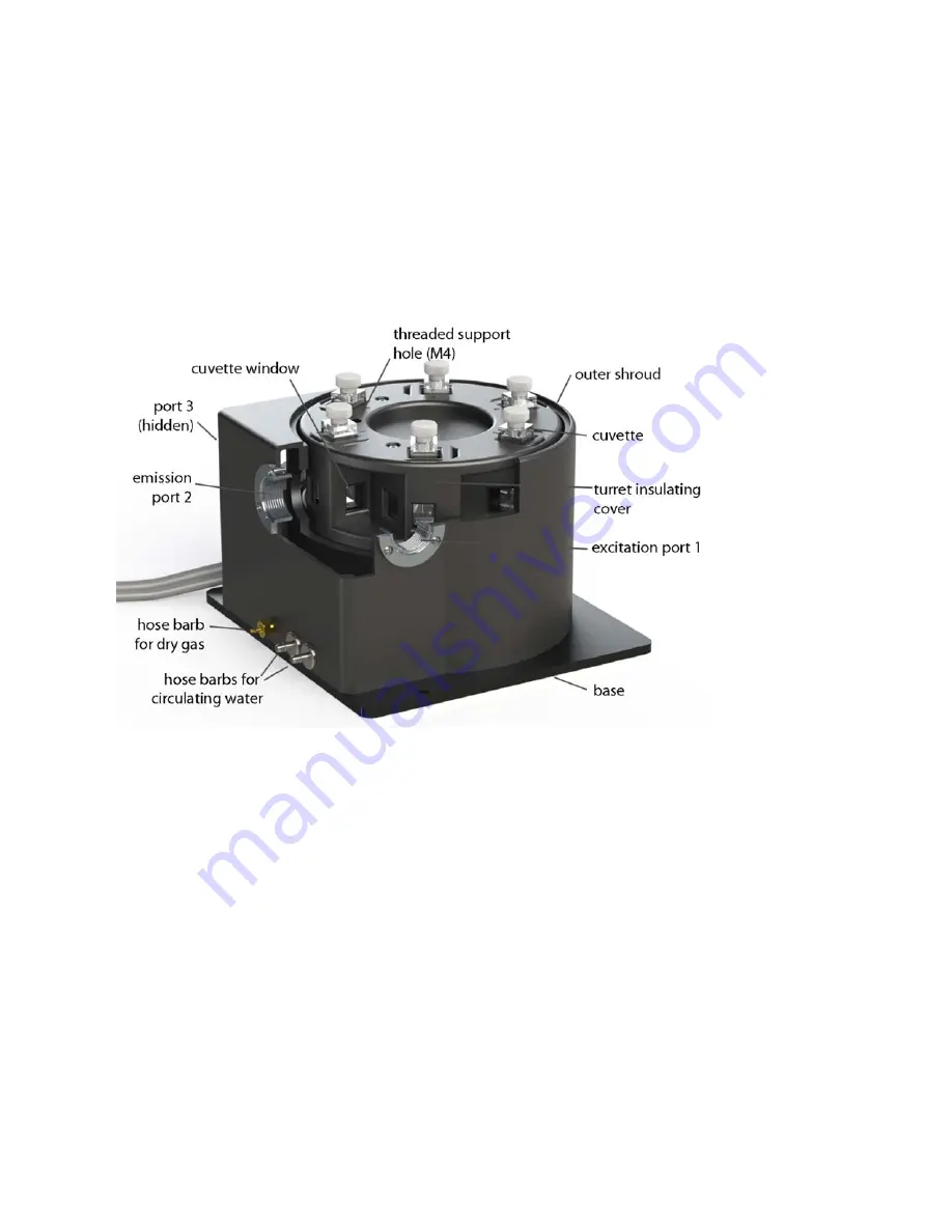 Quantum turret 6/FO Manual & Product Overview Download Page 10