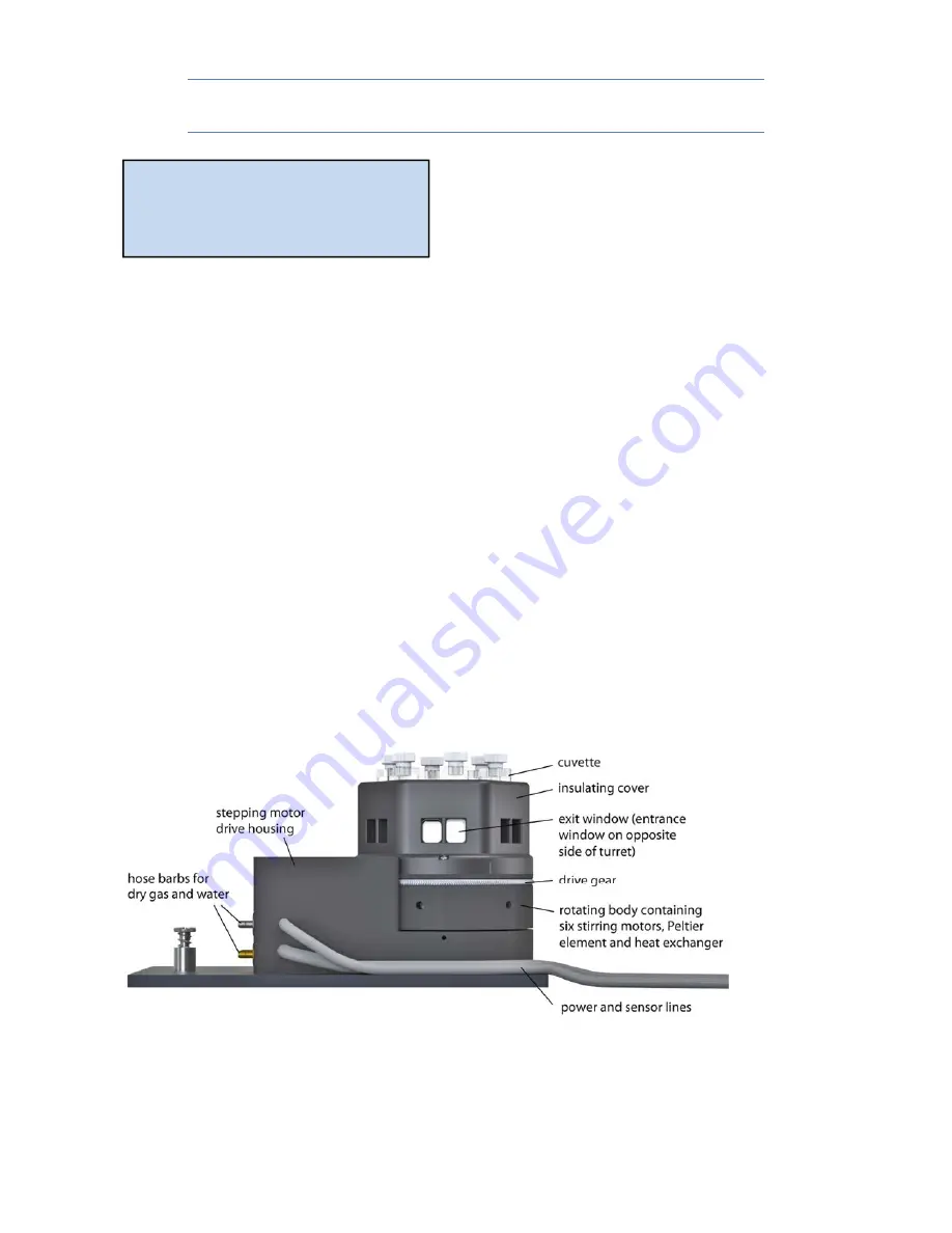 Quantum Turret 6 Manual & Product Overview Download Page 8