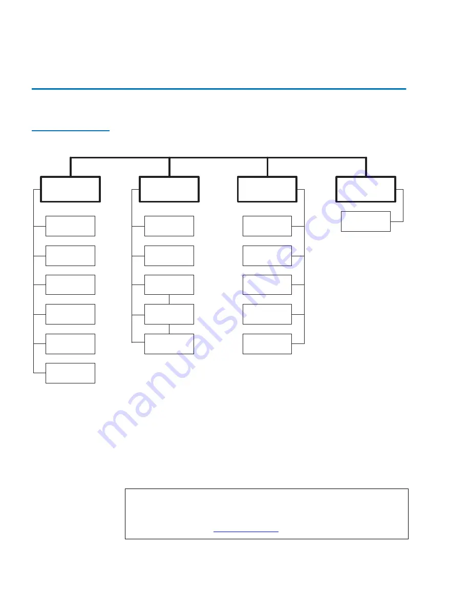 Quantum ValueLoader LTO-1 Скачать руководство пользователя страница 44