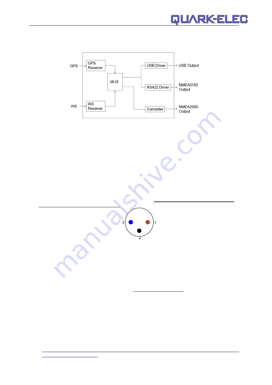 Quark-Elec QK-A028 Скачать руководство пользователя страница 6