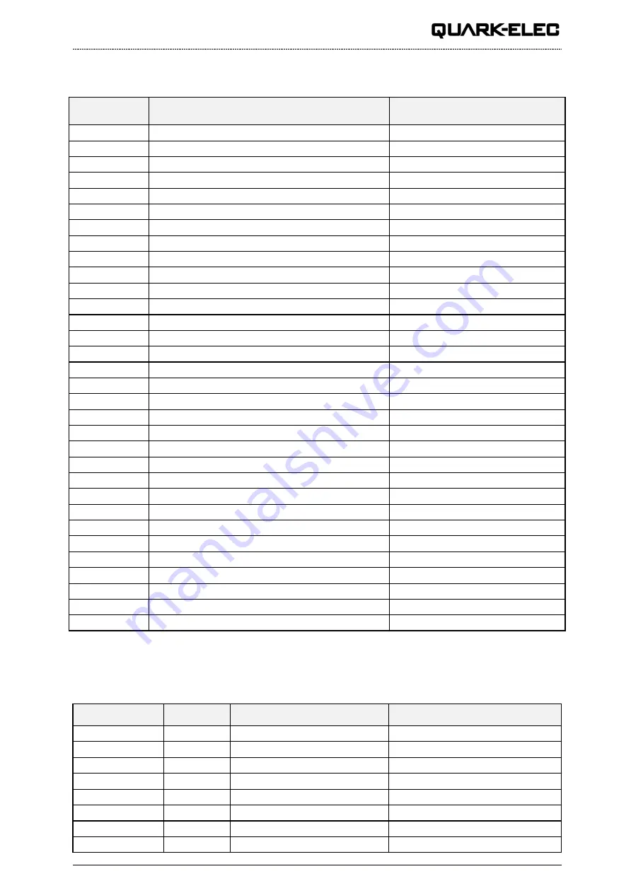 Quark-Elec QK-A034-B Manual Download Page 9