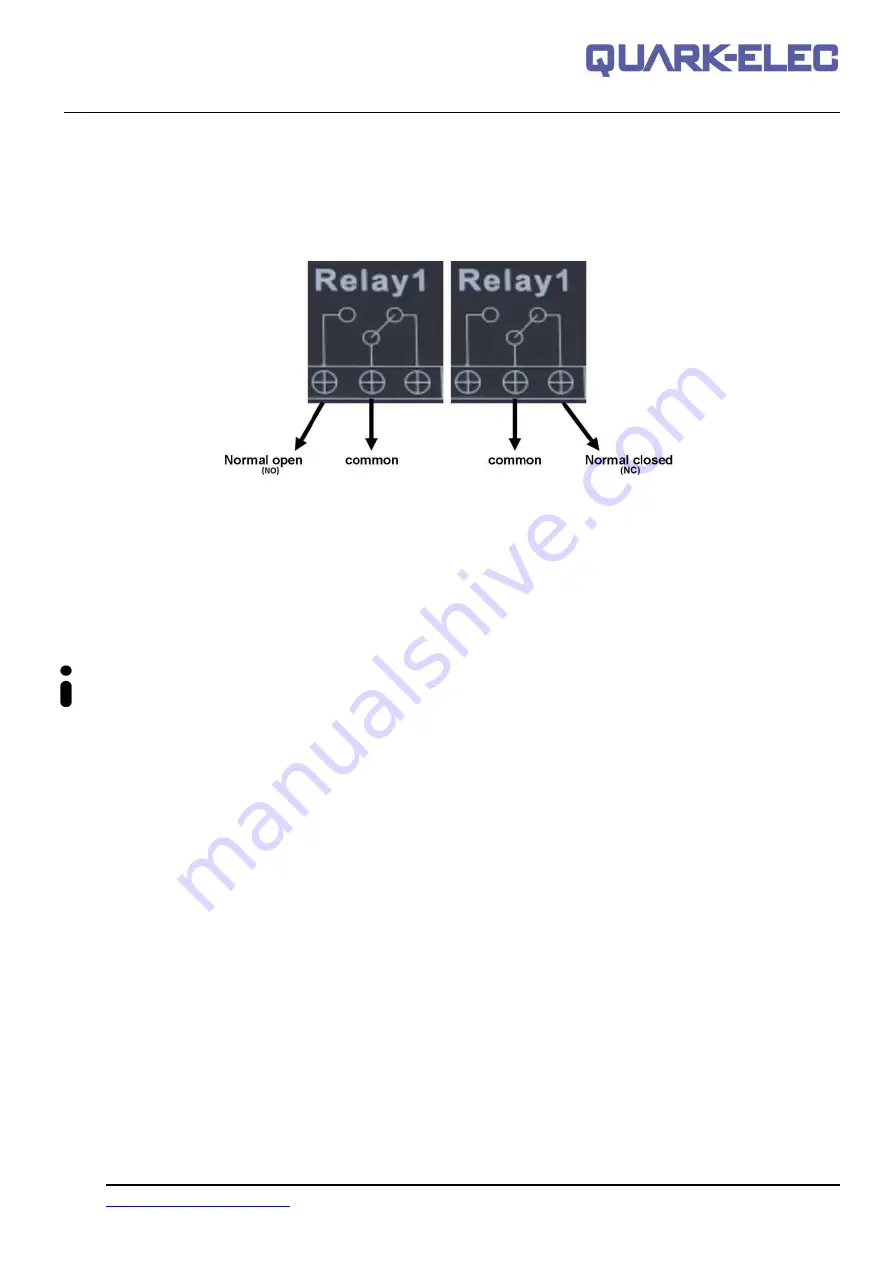 Quark-Elec QK-G022 Manual Download Page 10