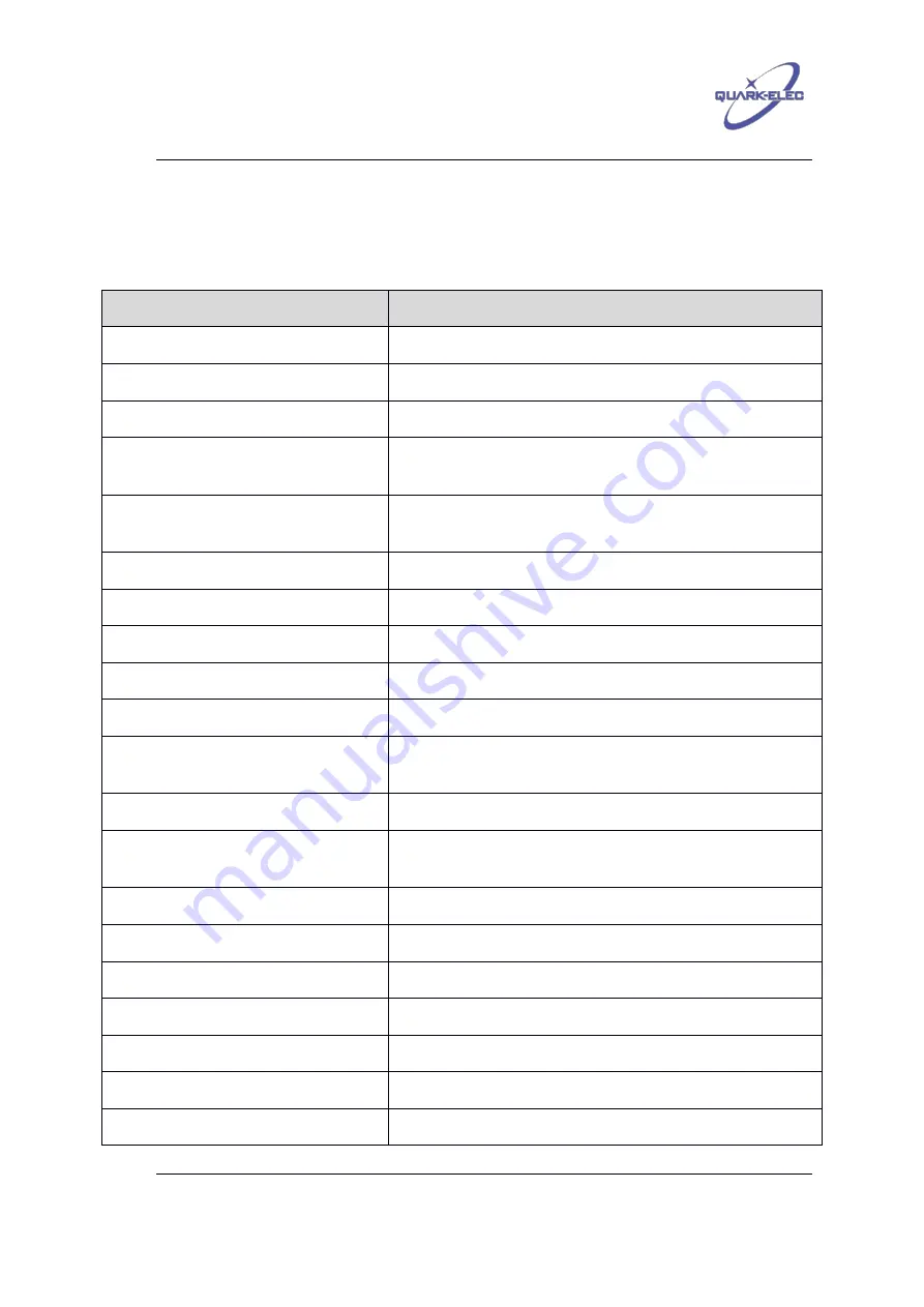 Quark-Elec QK-W016 Application Note Download Page 22