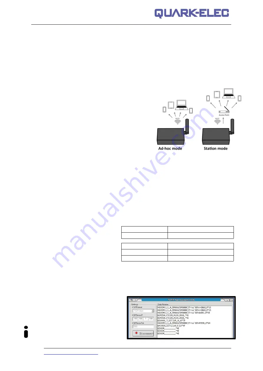 Quark-Elec Seatalk QK-A033 Manual Download Page 9